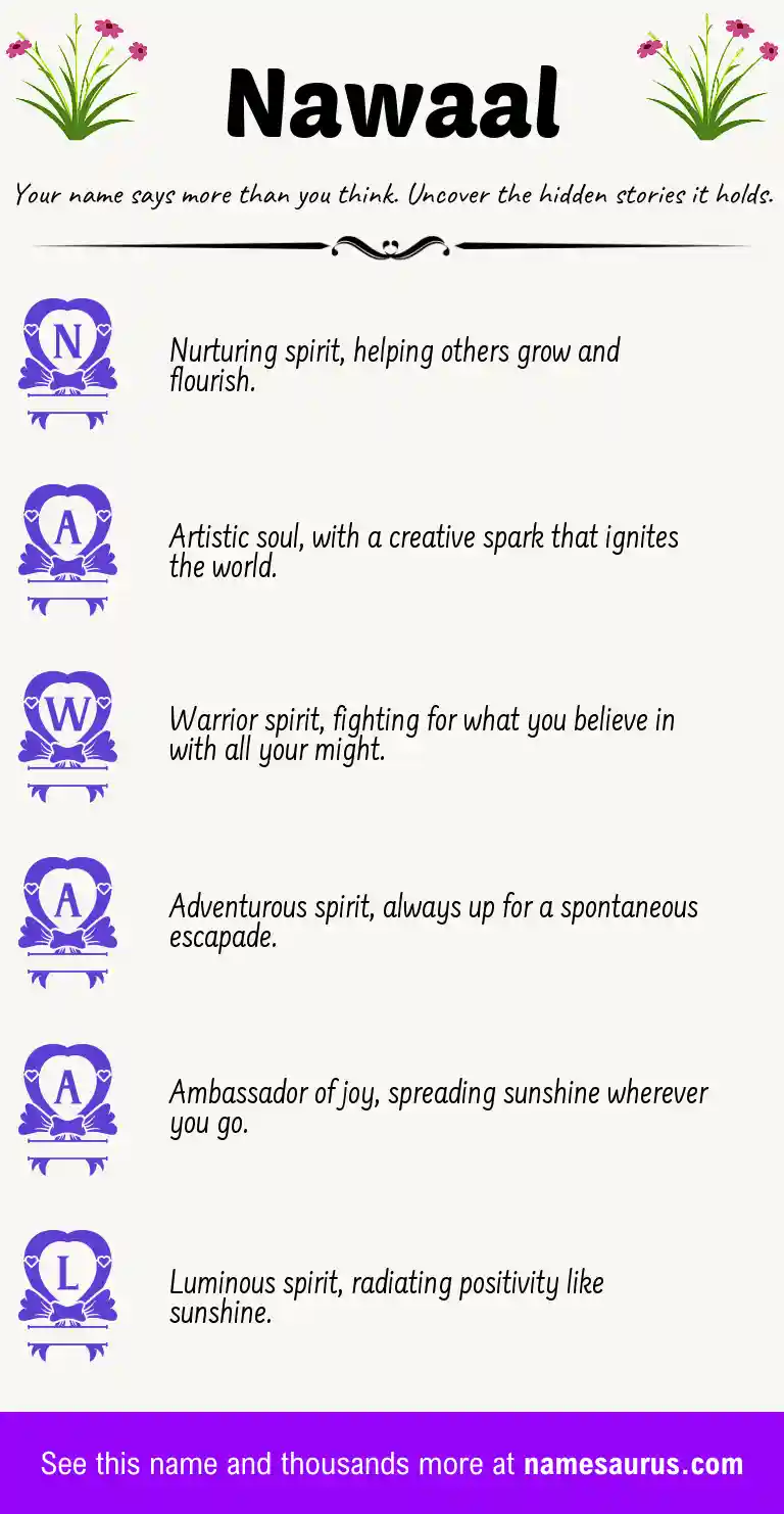 Acrostic poem about Nawaal.