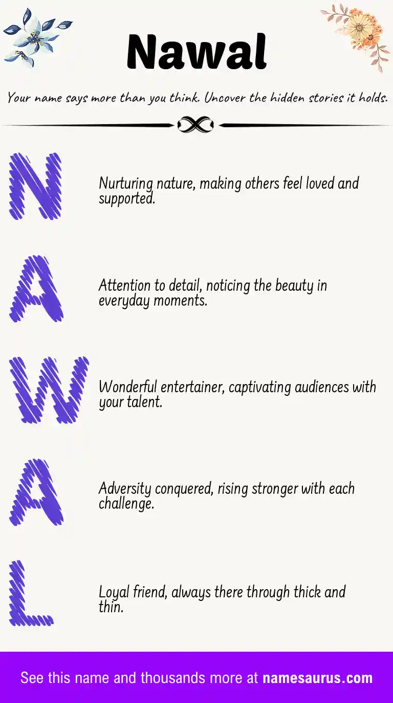 Acrostic poem about Nawal.