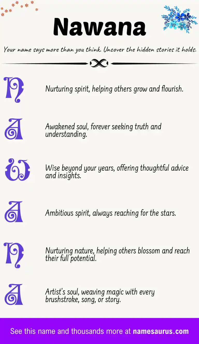 Acrostic poem about Nawana.