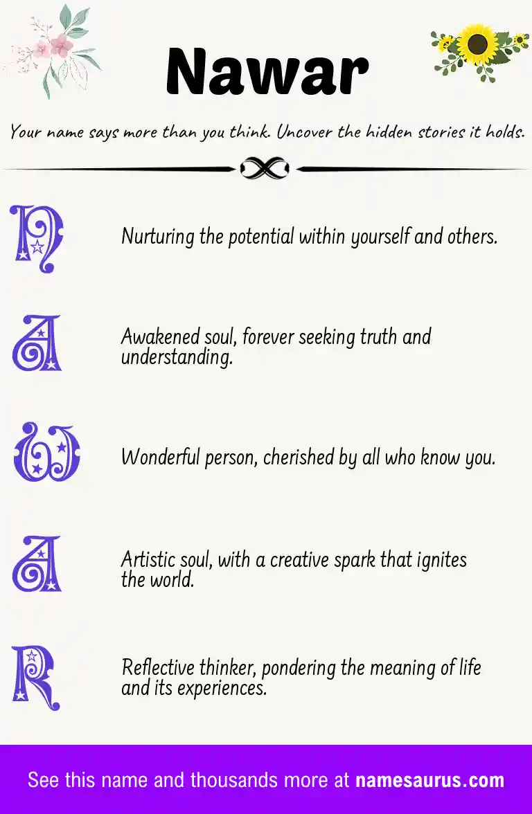 Acrostic poem about Nawar.