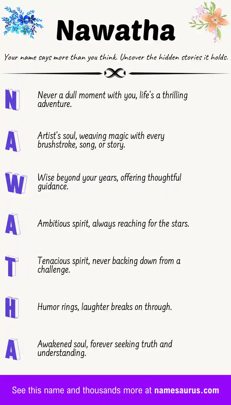 Acrostic poem about Nawatha.