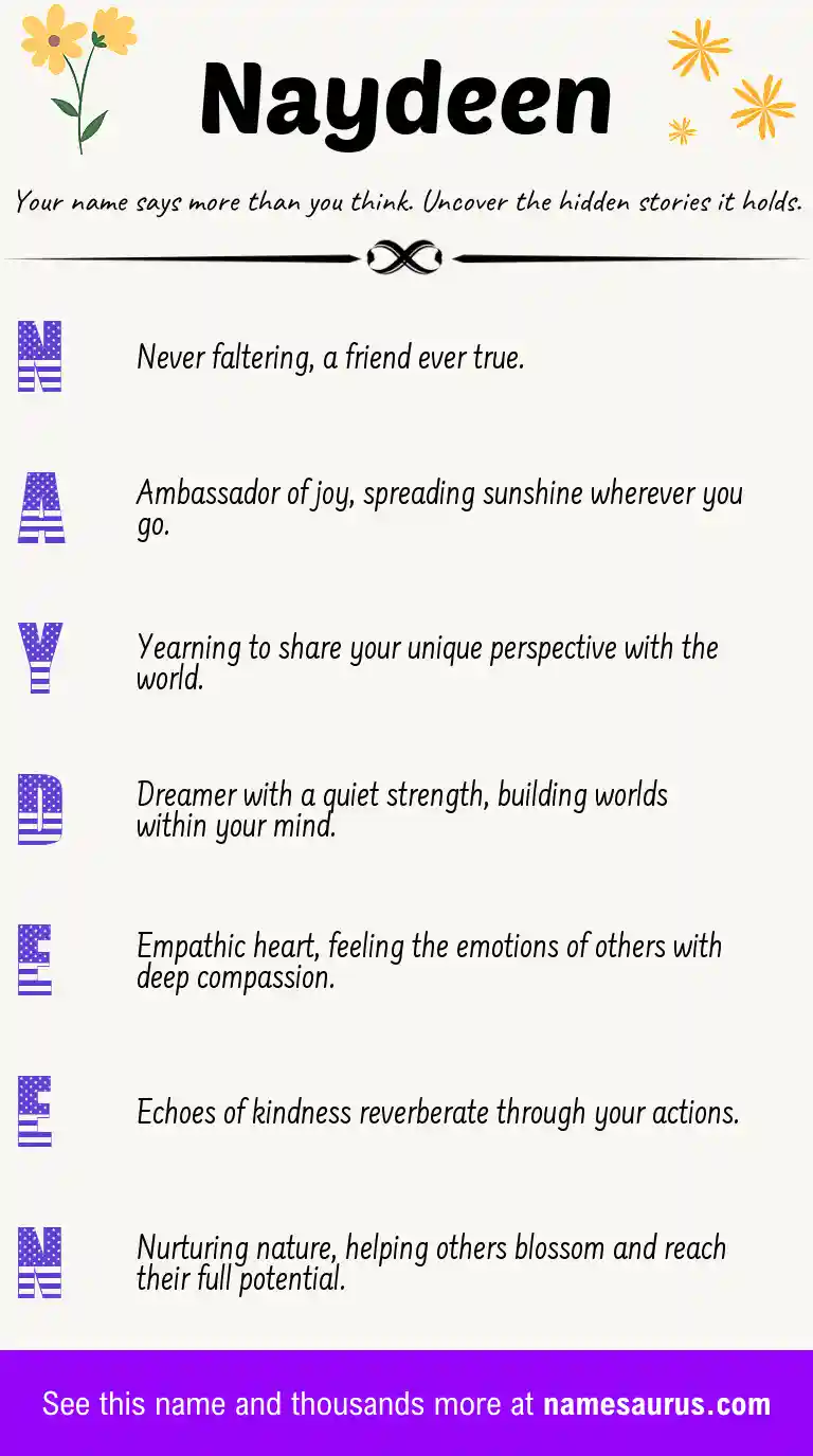 Acrostic poem about Naydeen.