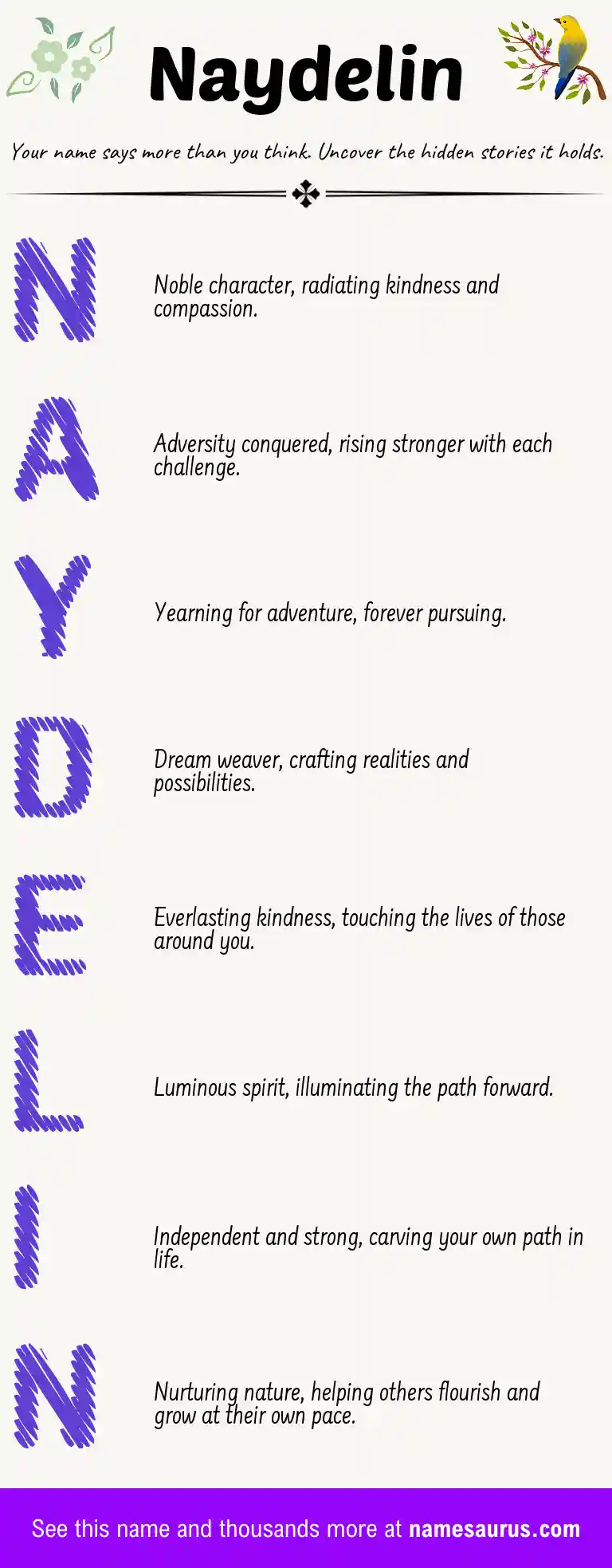 Acrostic poem about Naydelin.