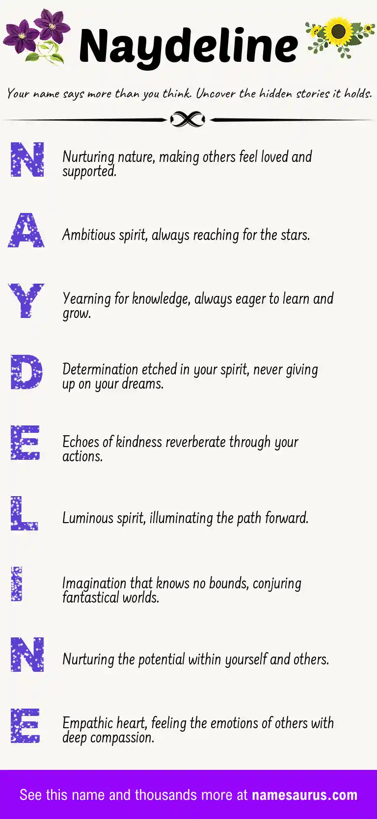 Acrostic poem about Naydeline.