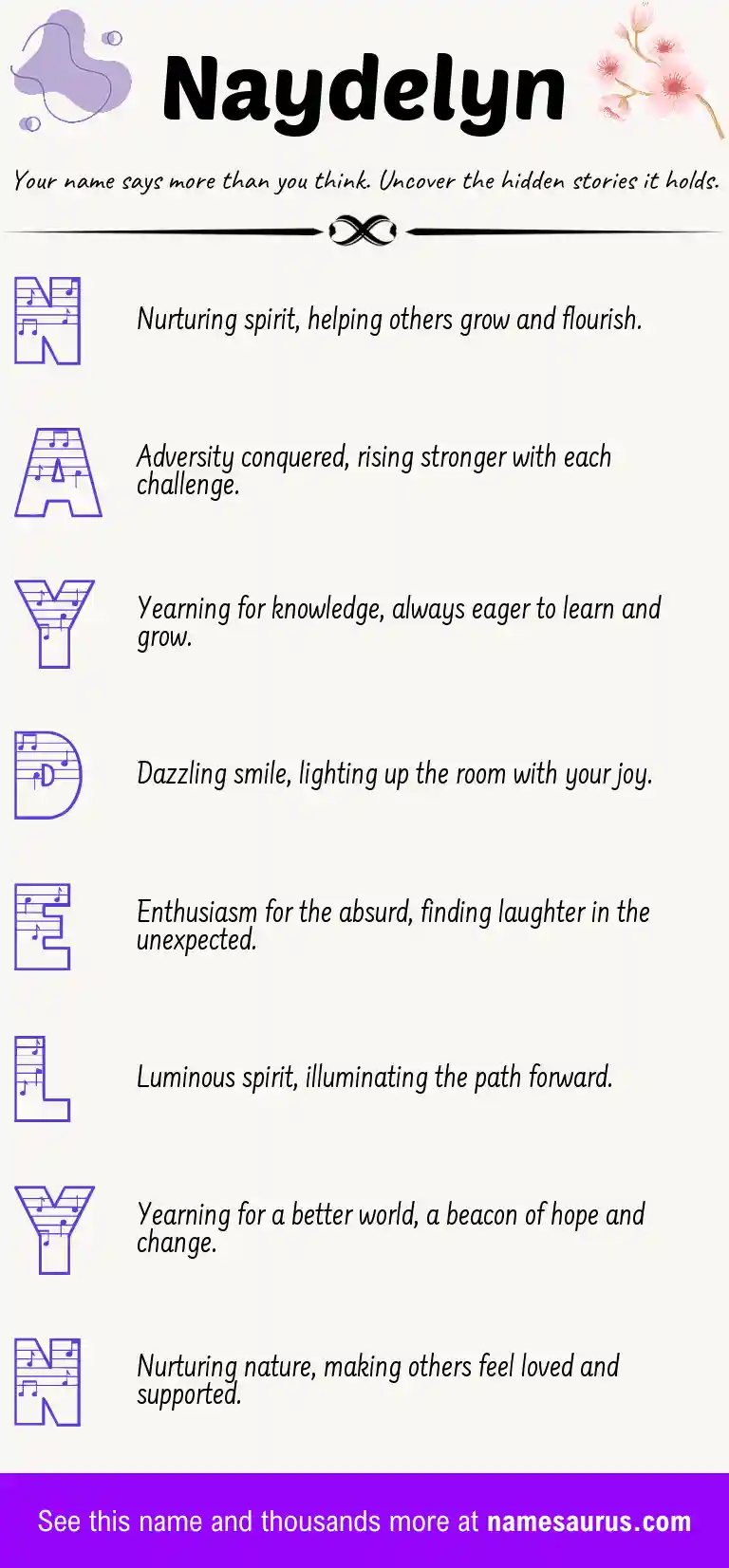 Acrostic poem about Naydelyn.