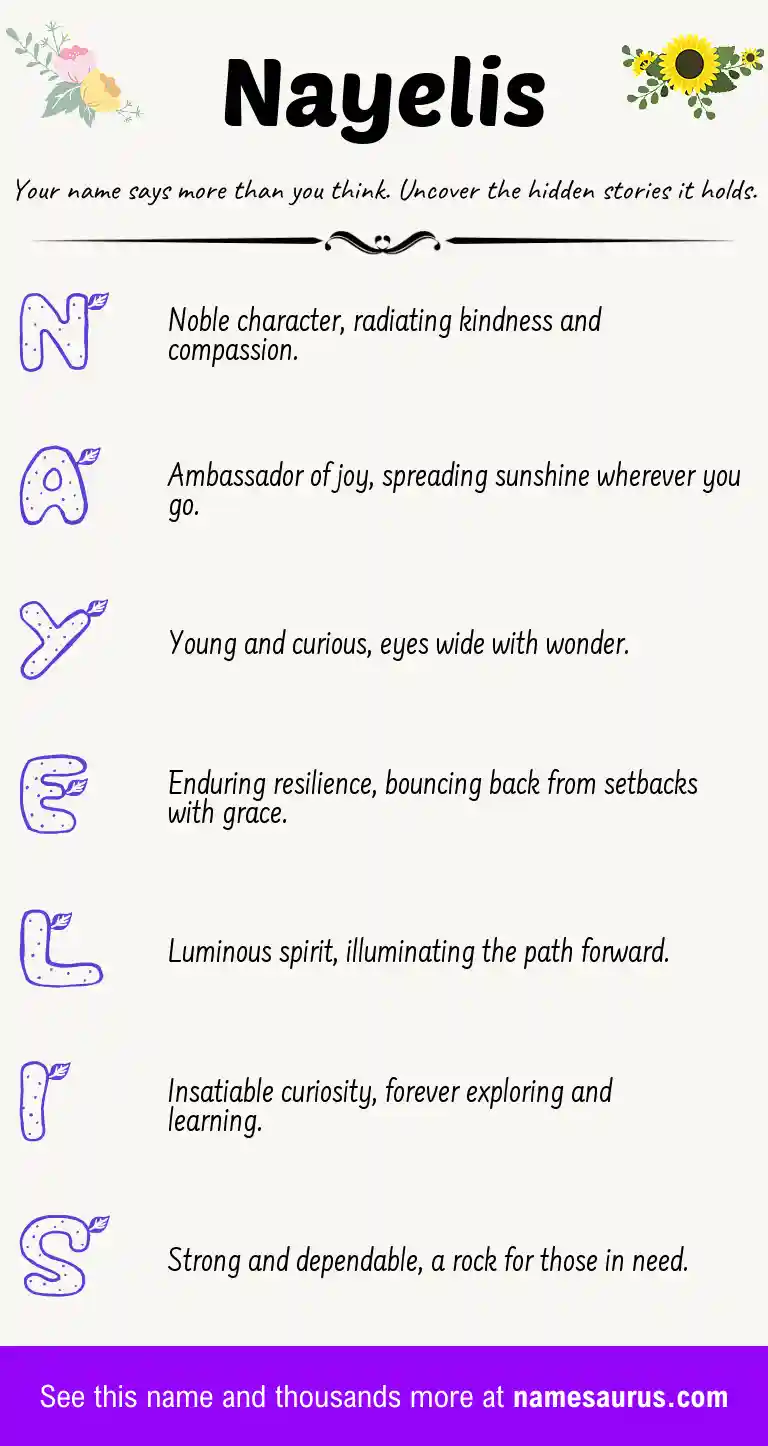 Acrostic poem about Nayelis.