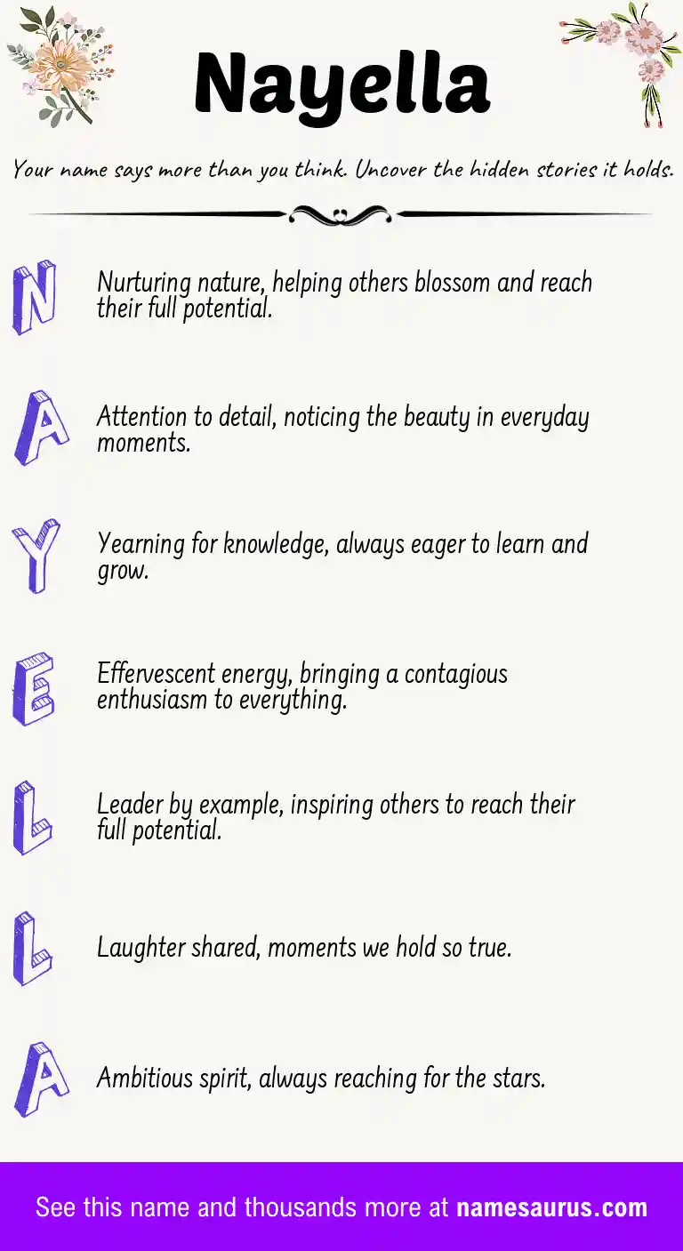 Acrostic poem about Nayella.