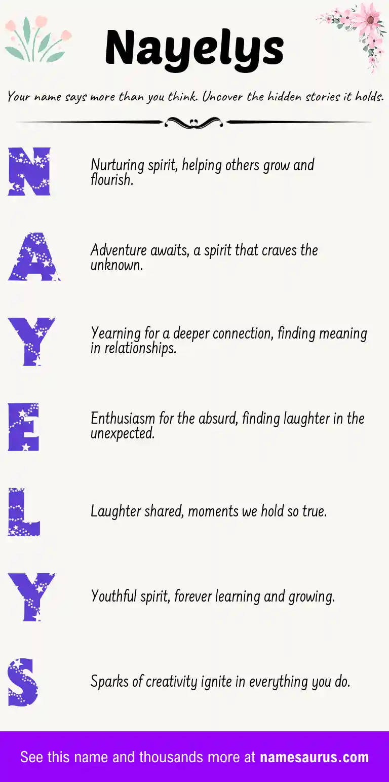 Acrostic poem about Nayelys.