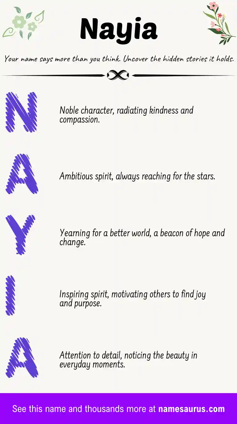 Acrostic poem about Nayia.