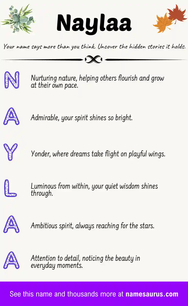 Acrostic poem about Naylaa.