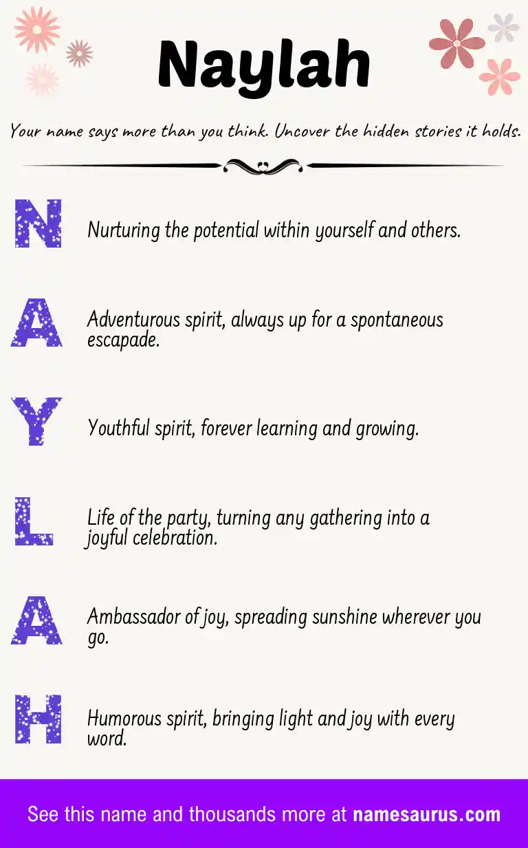Acrostic poem about Naylah.