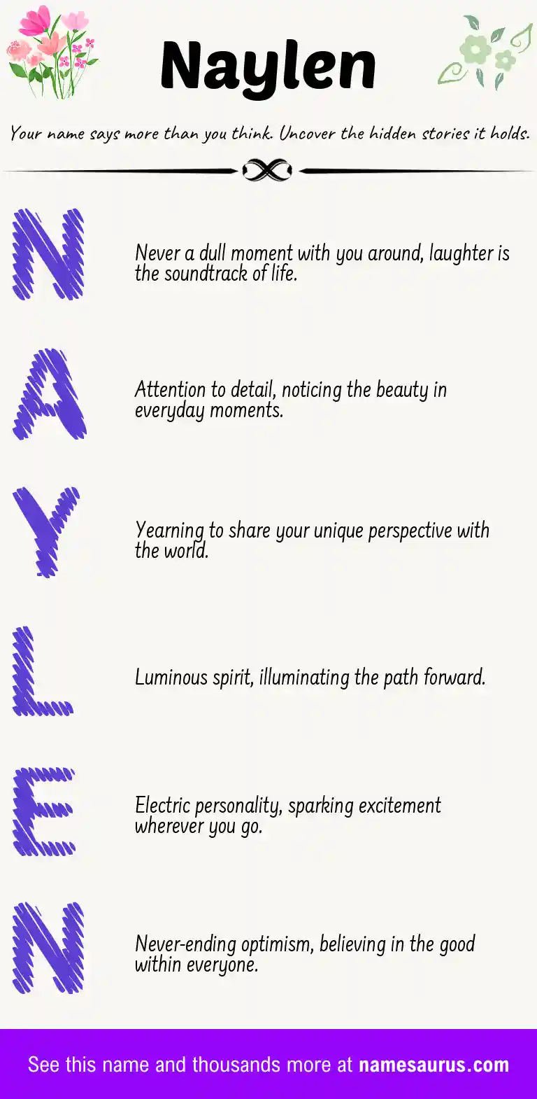Acrostic poem about Naylen.