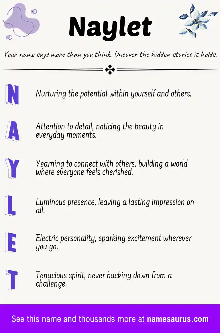 Acrostic poem about Naylet.