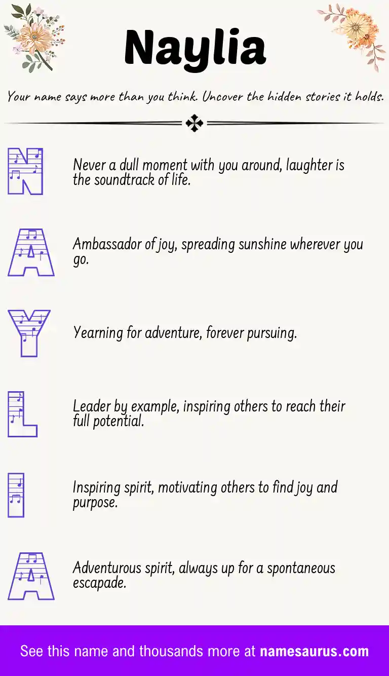 Acrostic poem about Naylia.