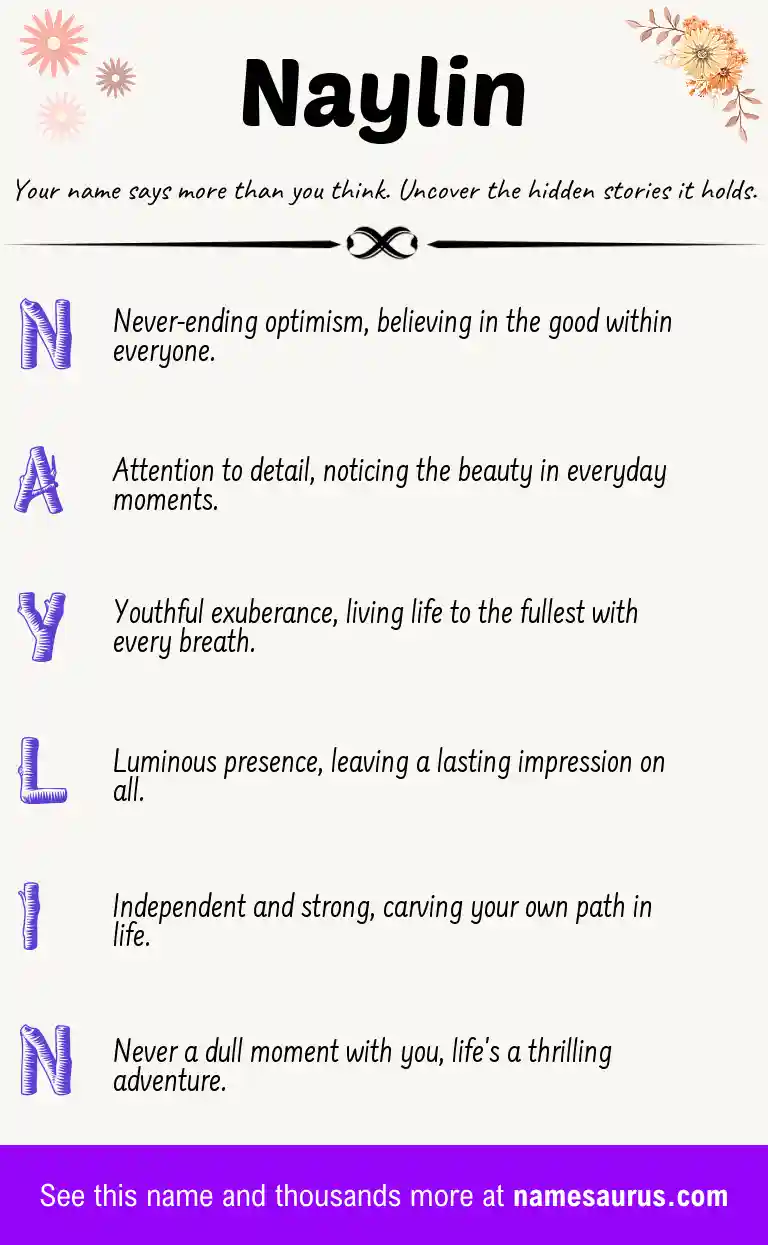 Acrostic poem about Naylin.