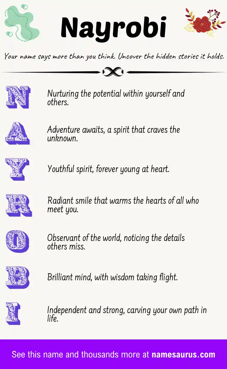 Acrostic poem about Nayrobi.