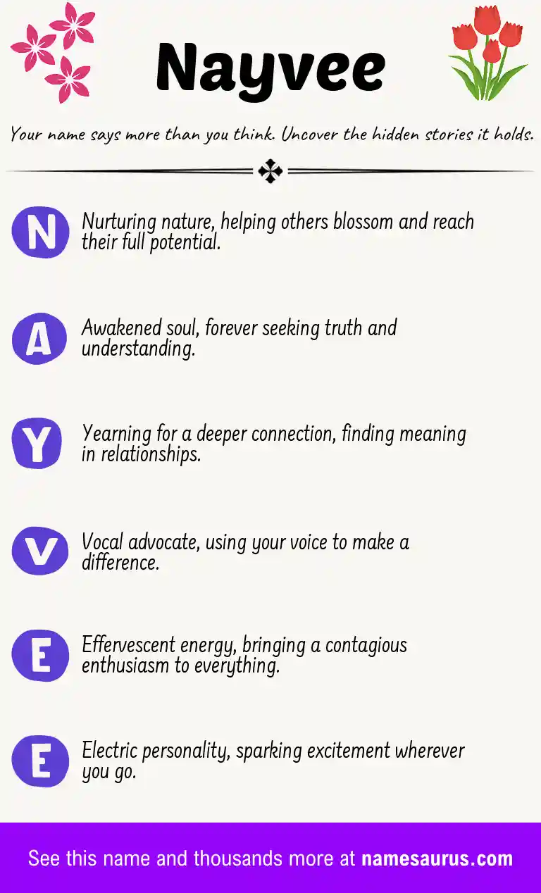 Acrostic poem about Nayvee.