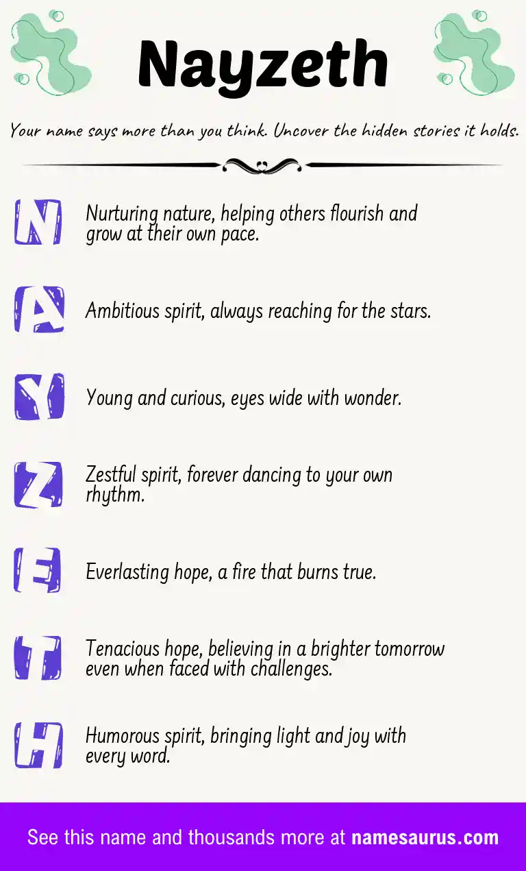 Acrostic poem about Nayzeth.