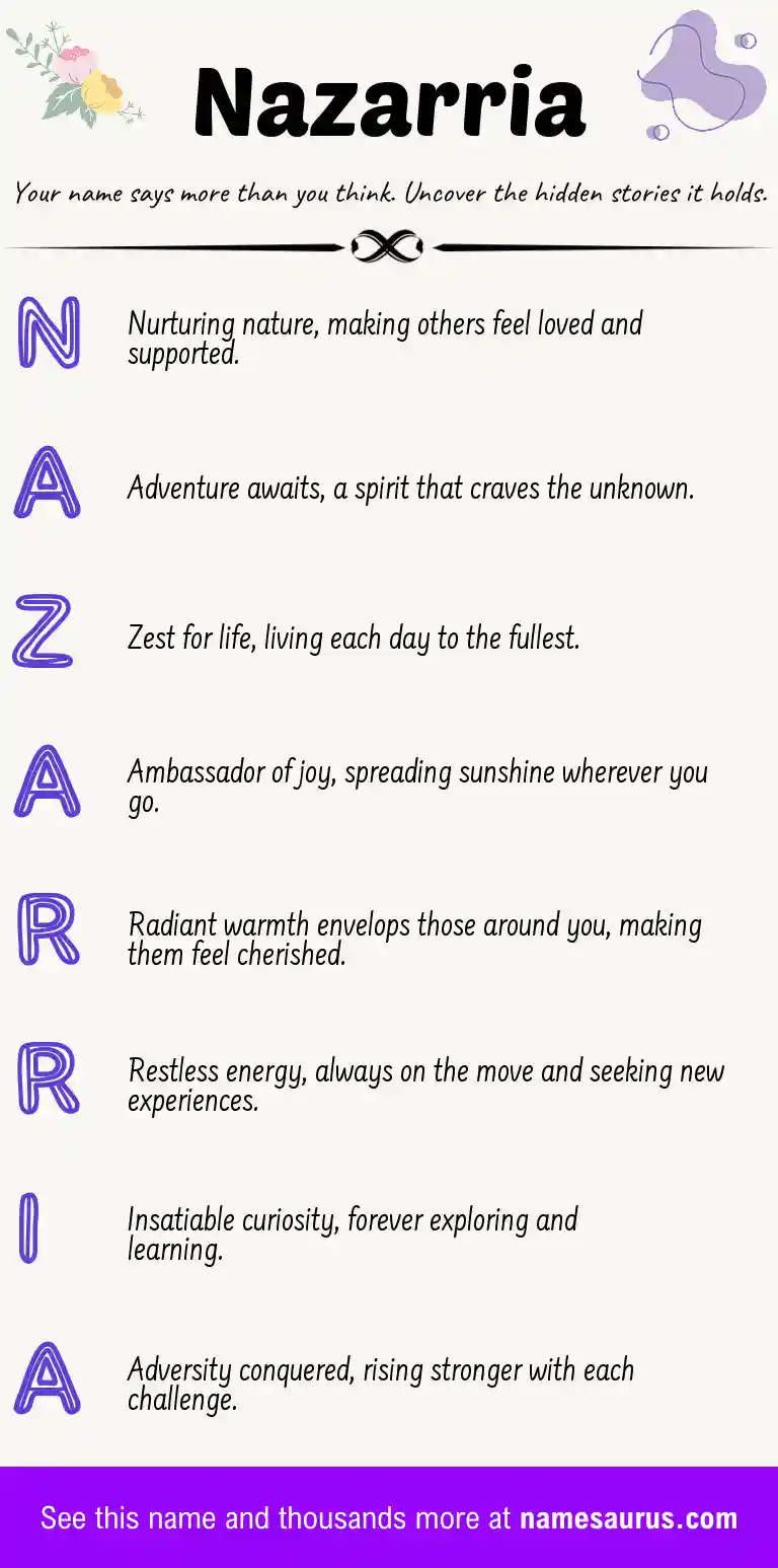 Acrostic poem about Nazarria.