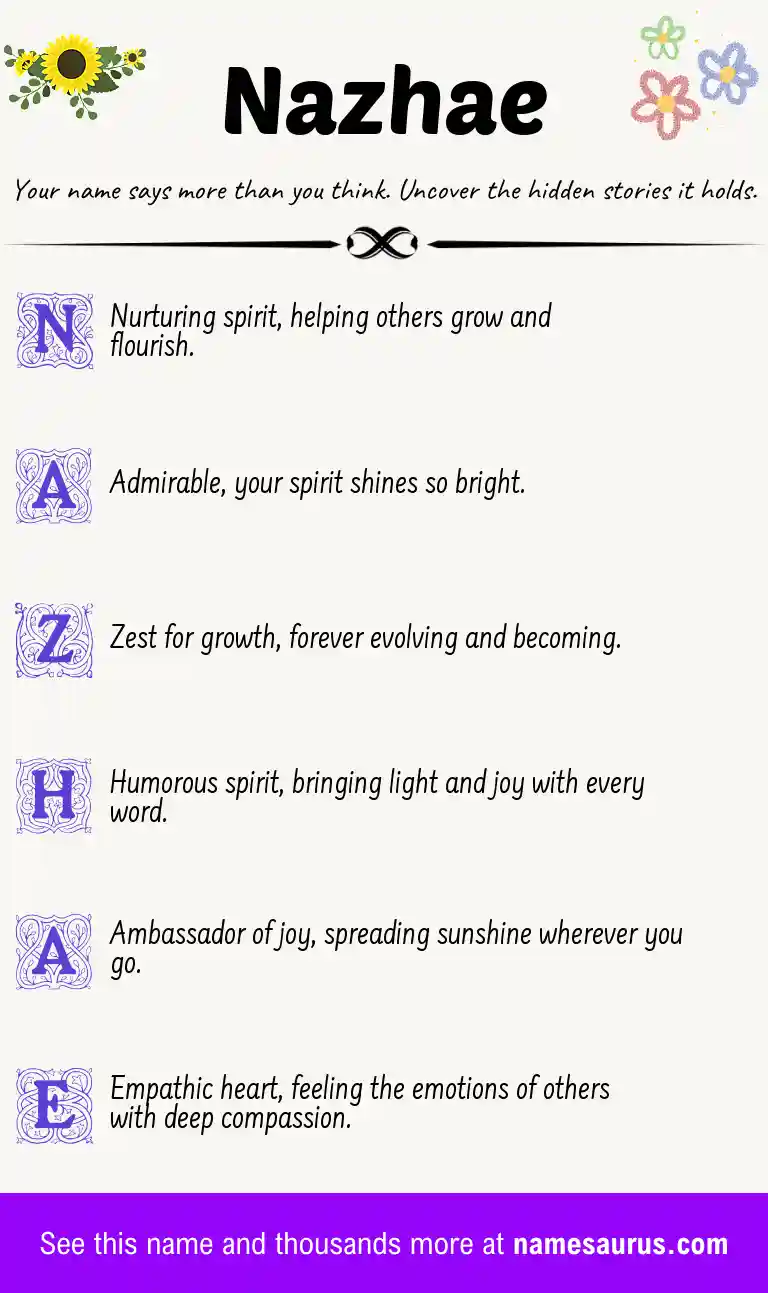 Acrostic poem about Nazhae.