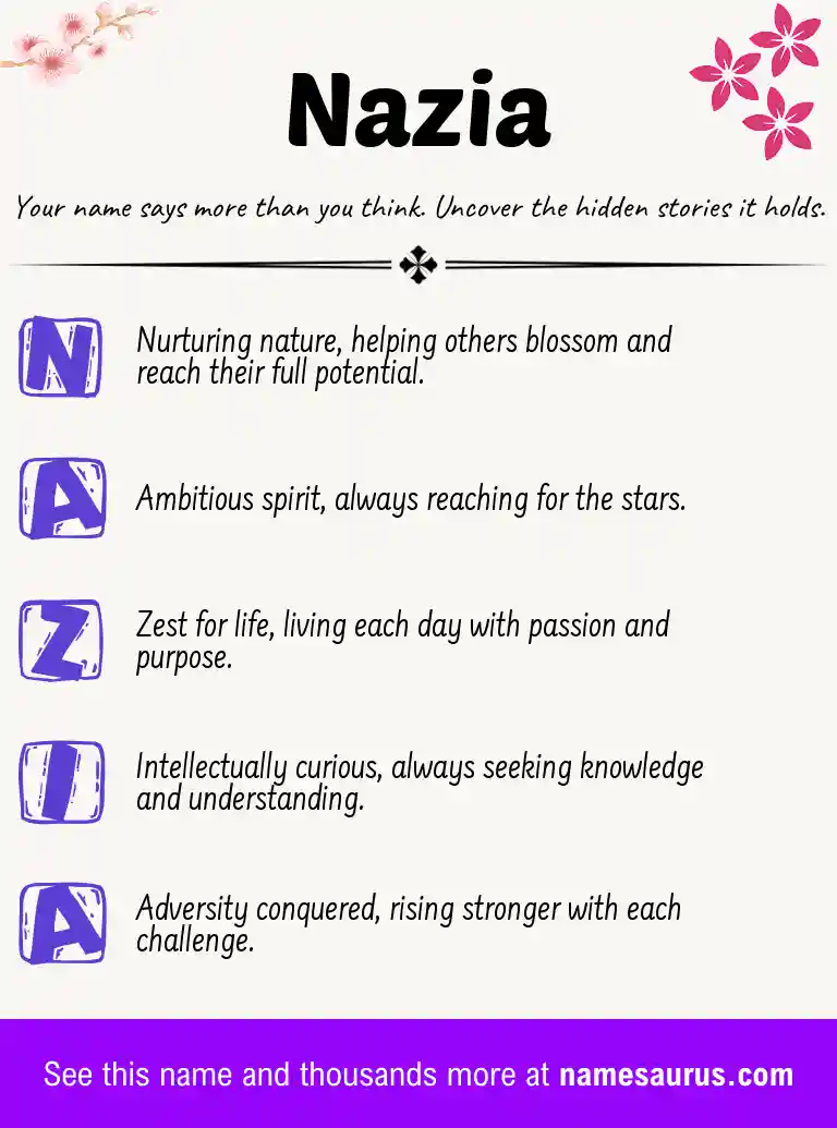 Acrostic poem about Nazia.