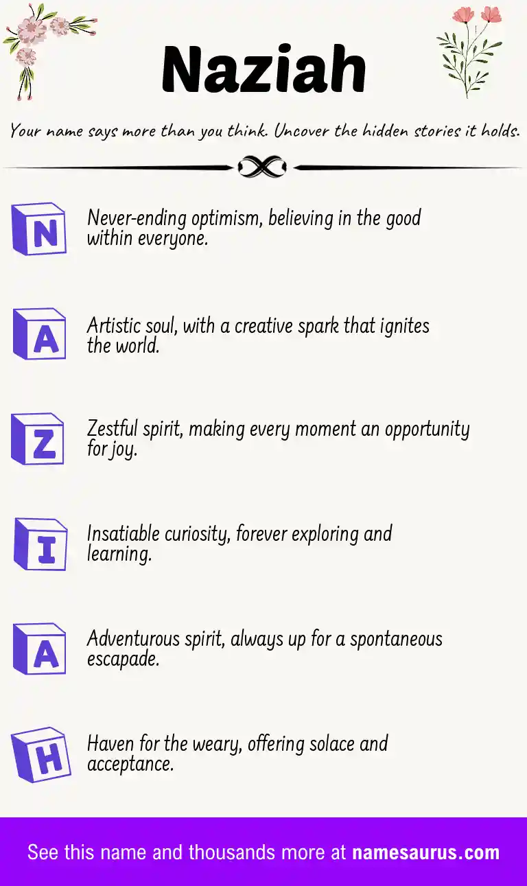 Acrostic poem about Naziah.