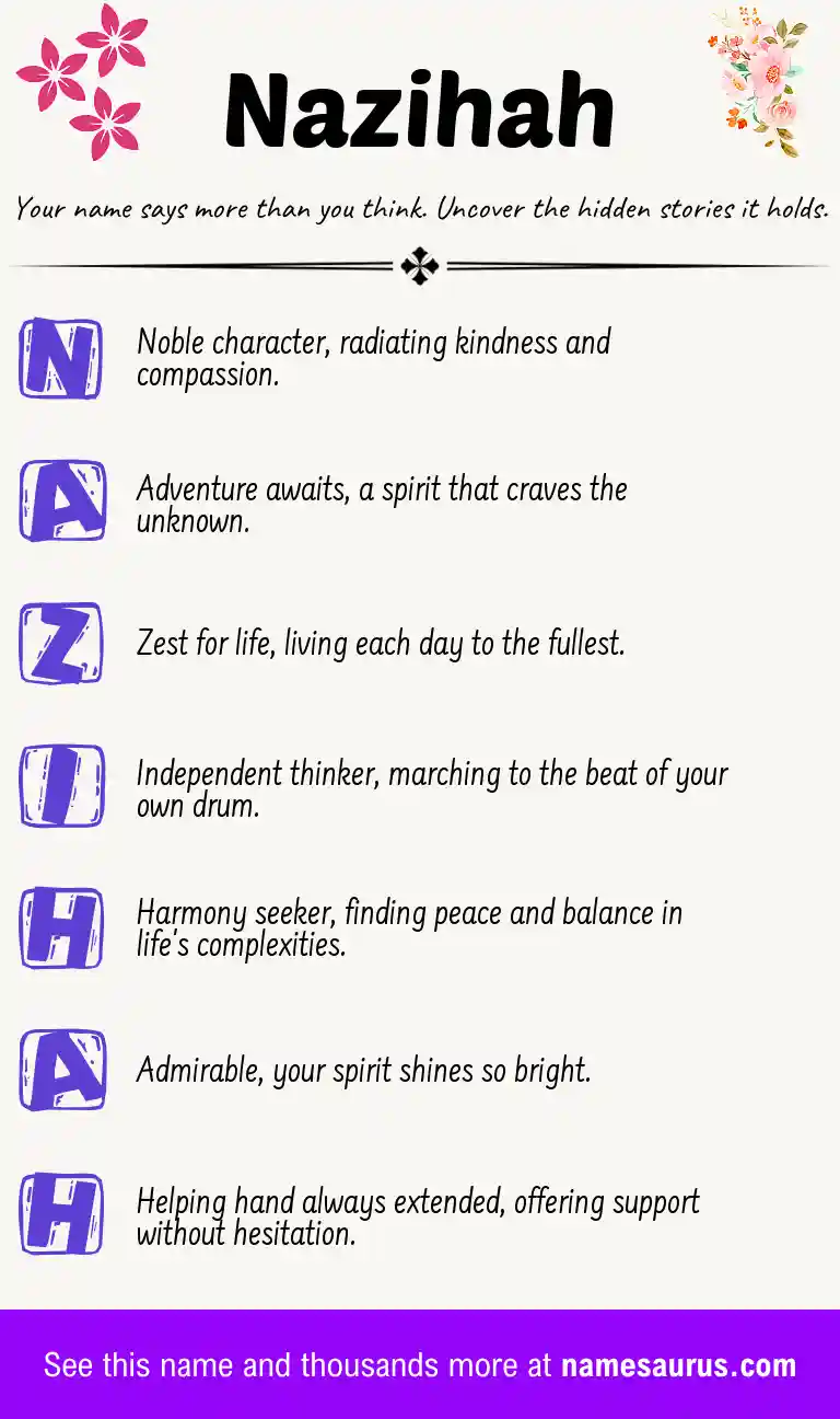 Acrostic poem about Nazihah.
