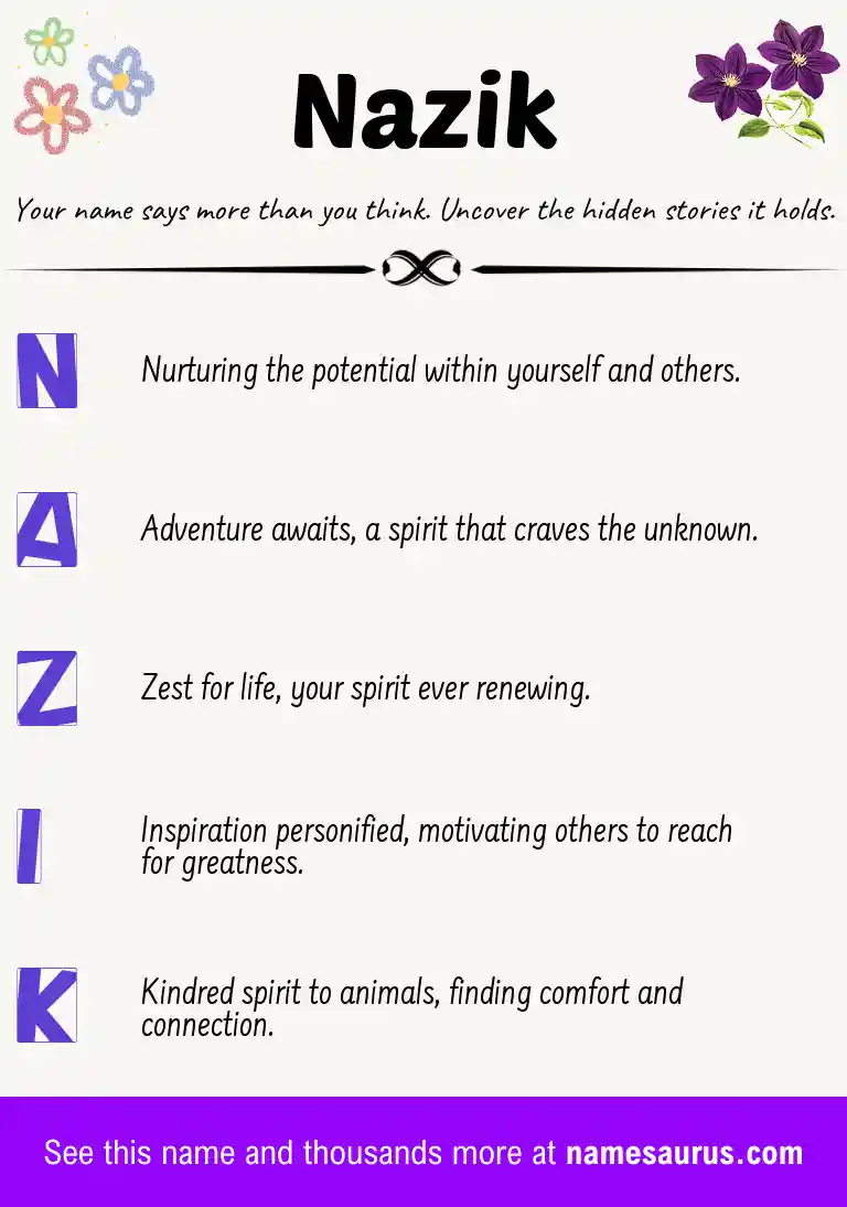 Acrostic poem about Nazik.