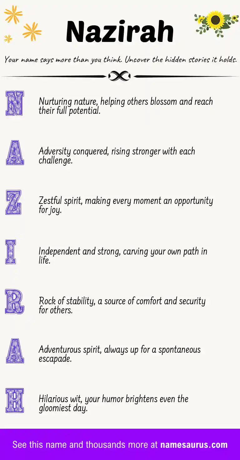Acrostic poem about Nazirah.