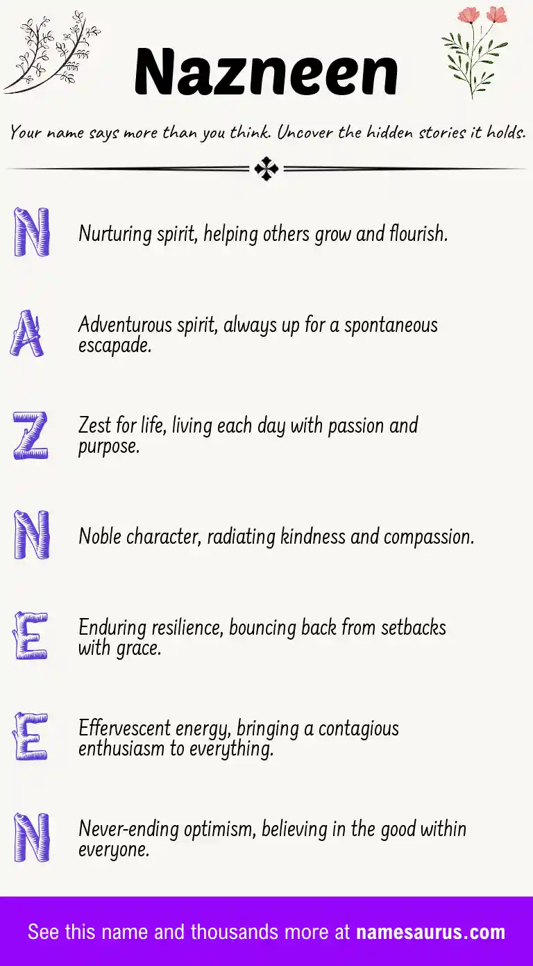 Acrostic poem about Nazneen.