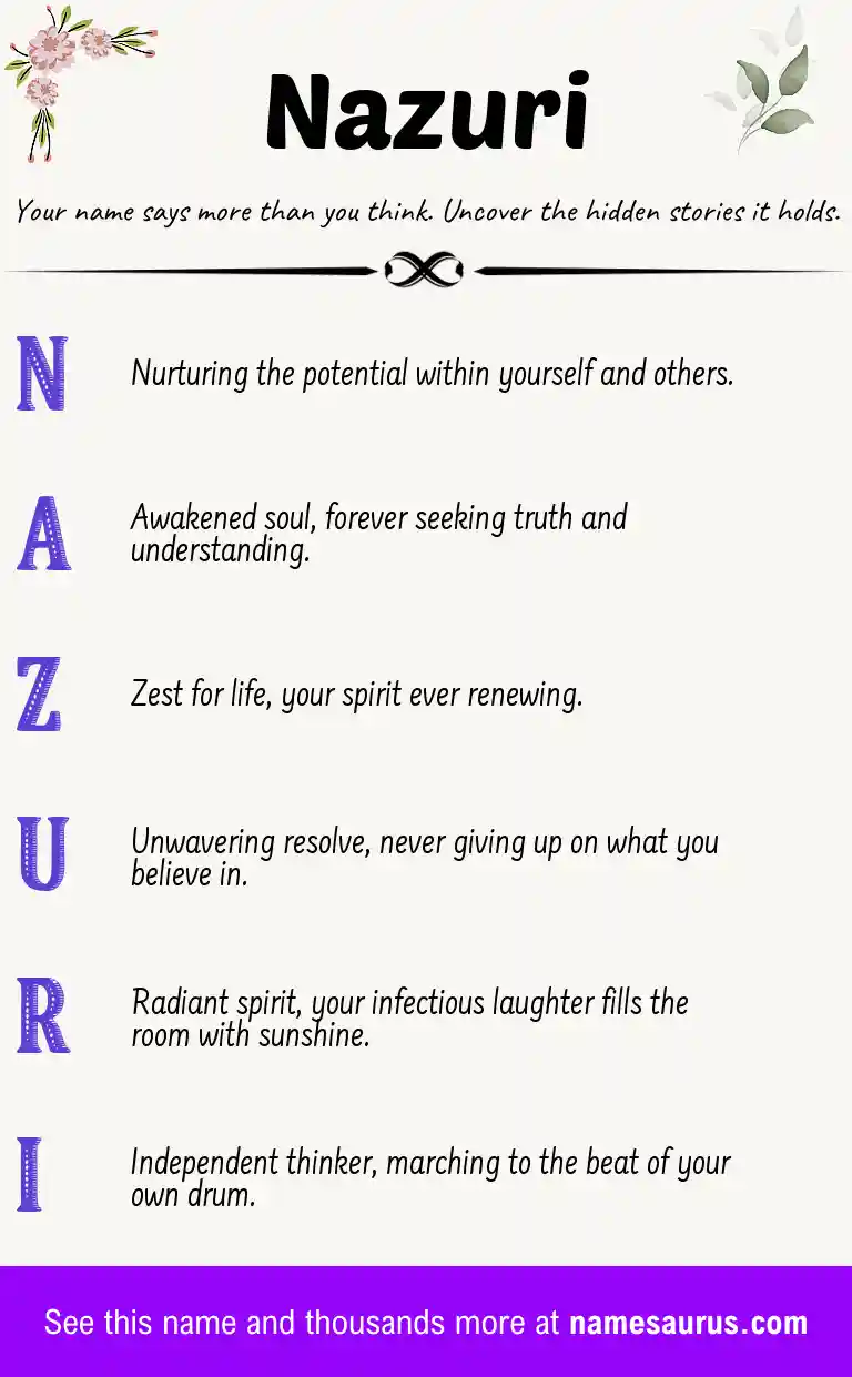 Acrostic poem about Nazuri.