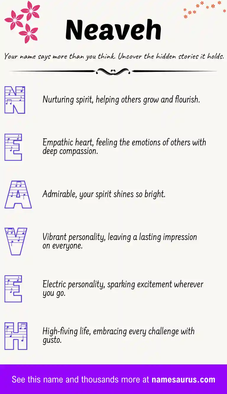 Acrostic poem about Neaveh.