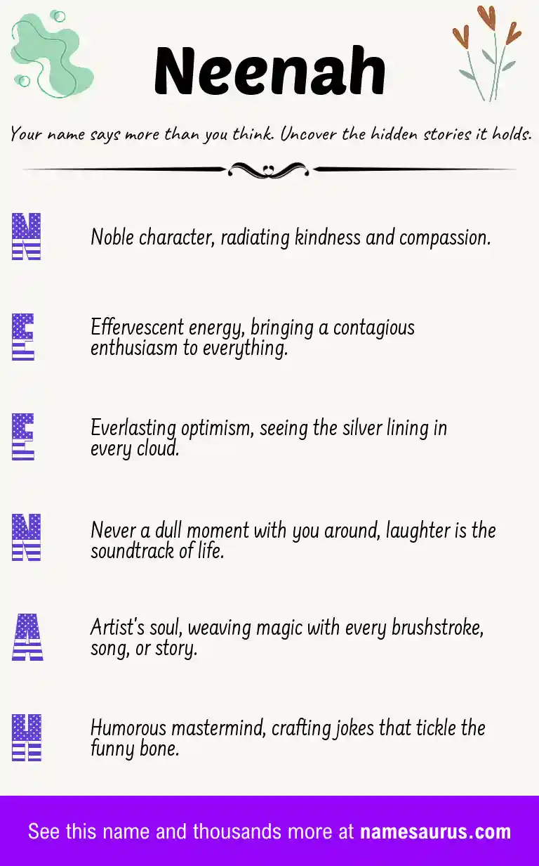 Acrostic poem about Neenah.