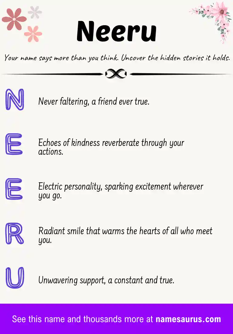 Acrostic poem about Neeru.