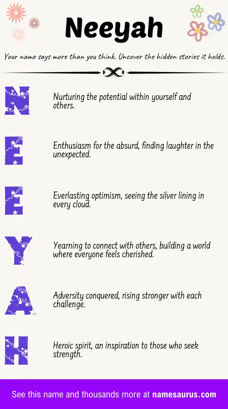 Acrostic poem about Neeyah.