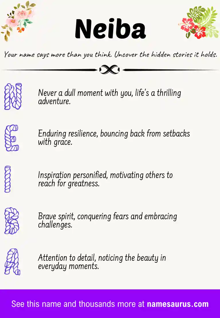 Acrostic poem about Neiba.