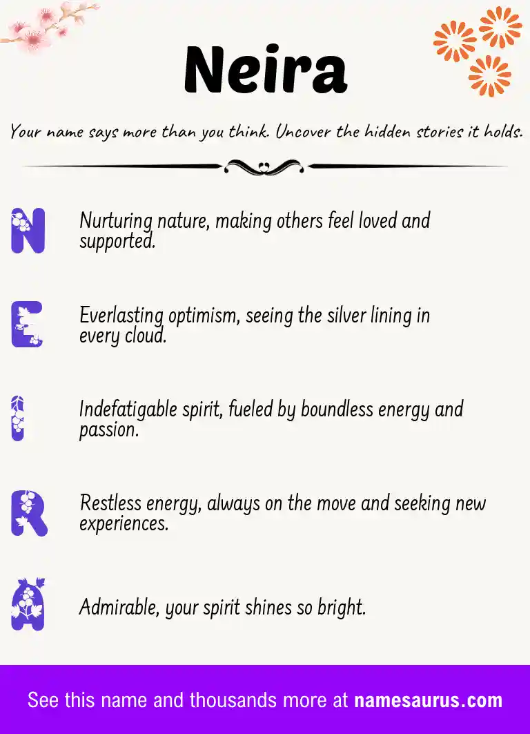Acrostic poem about Neira.