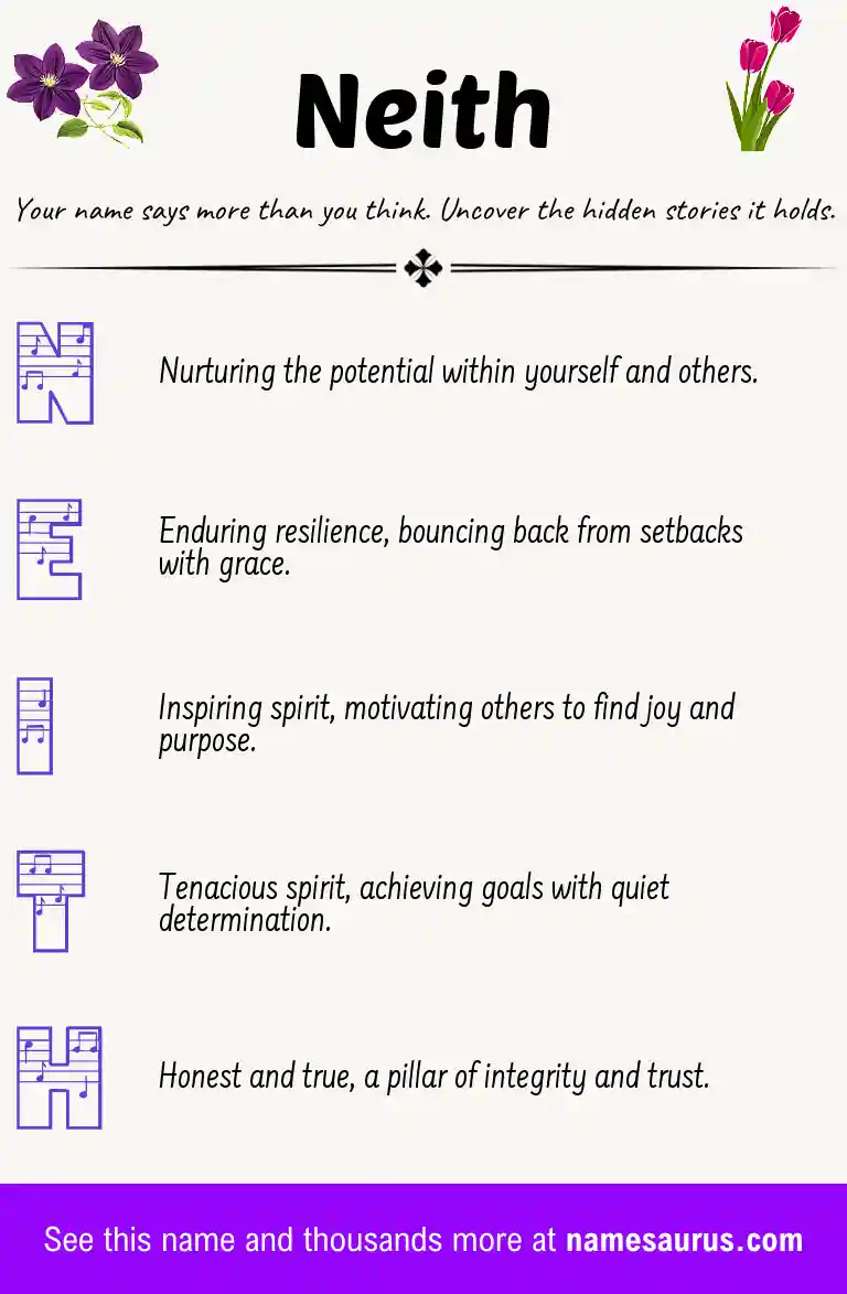 Acrostic poem about Neith.