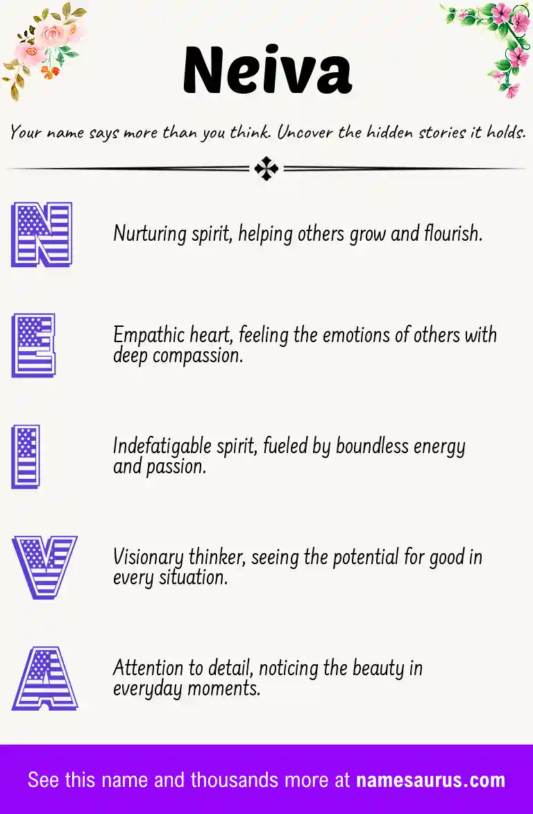 Acrostic poem about Neiva.
