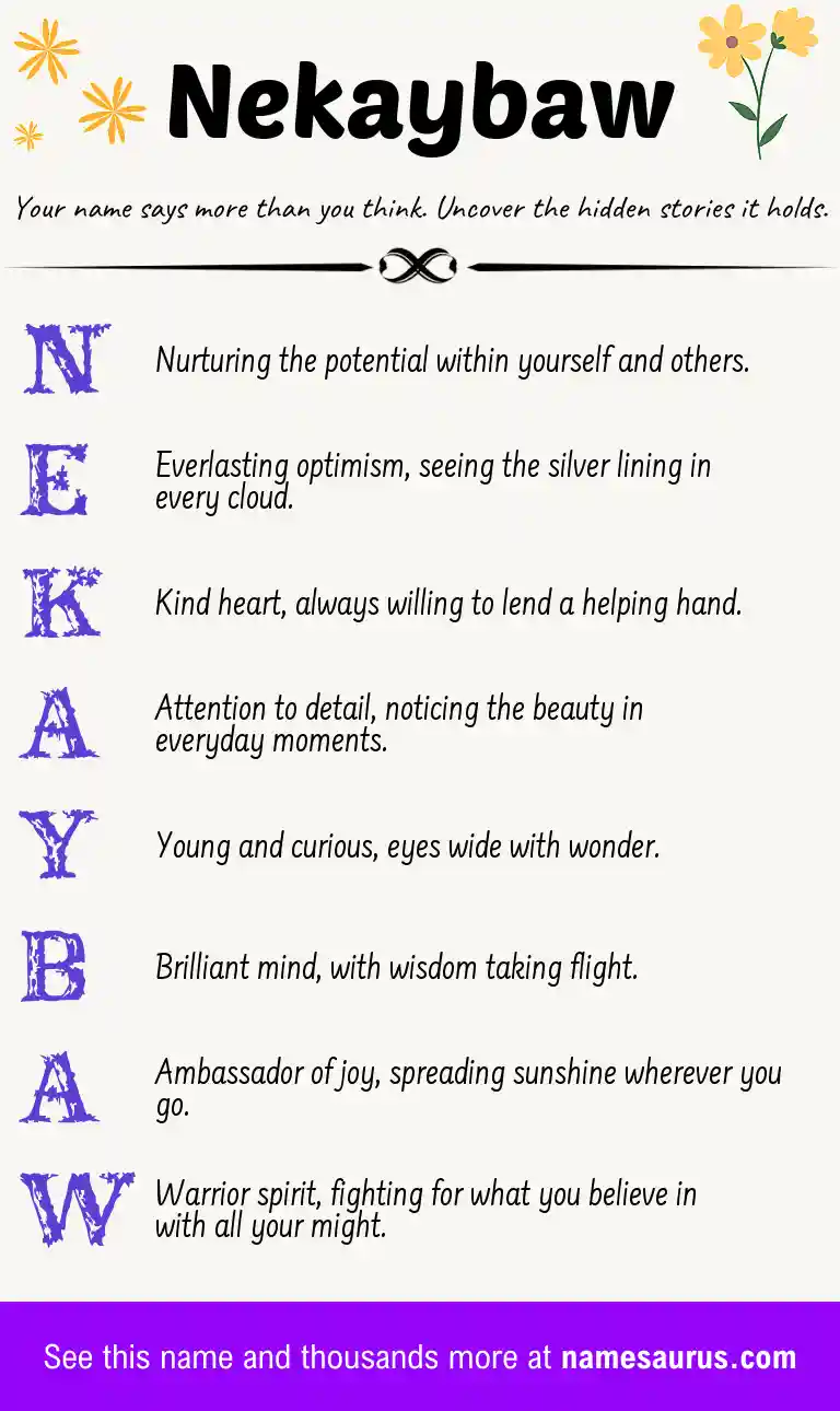 Acrostic poem about Nekaybaw.