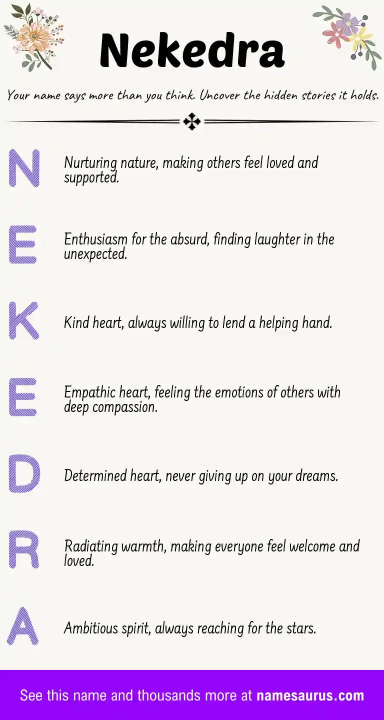 Acrostic poem about Nekedra.