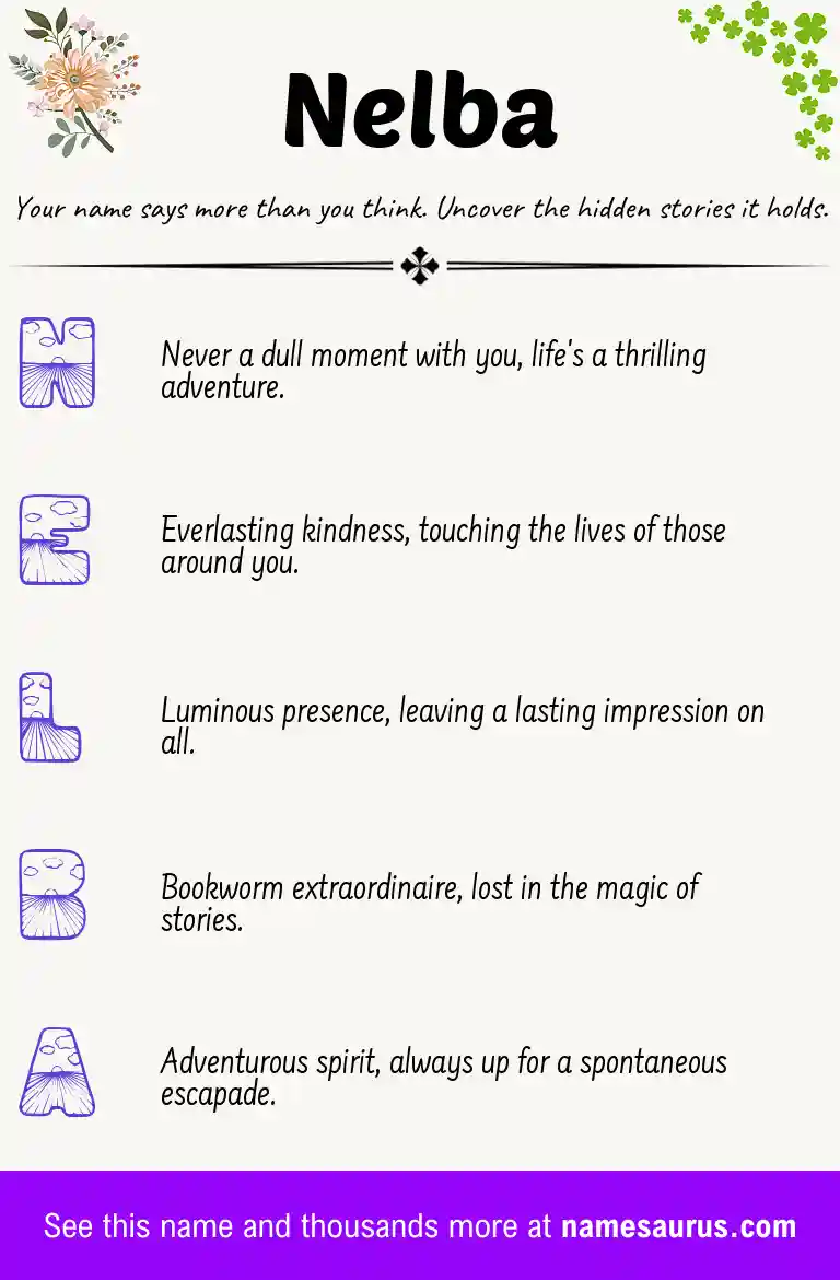 Acrostic poem about Nelba.