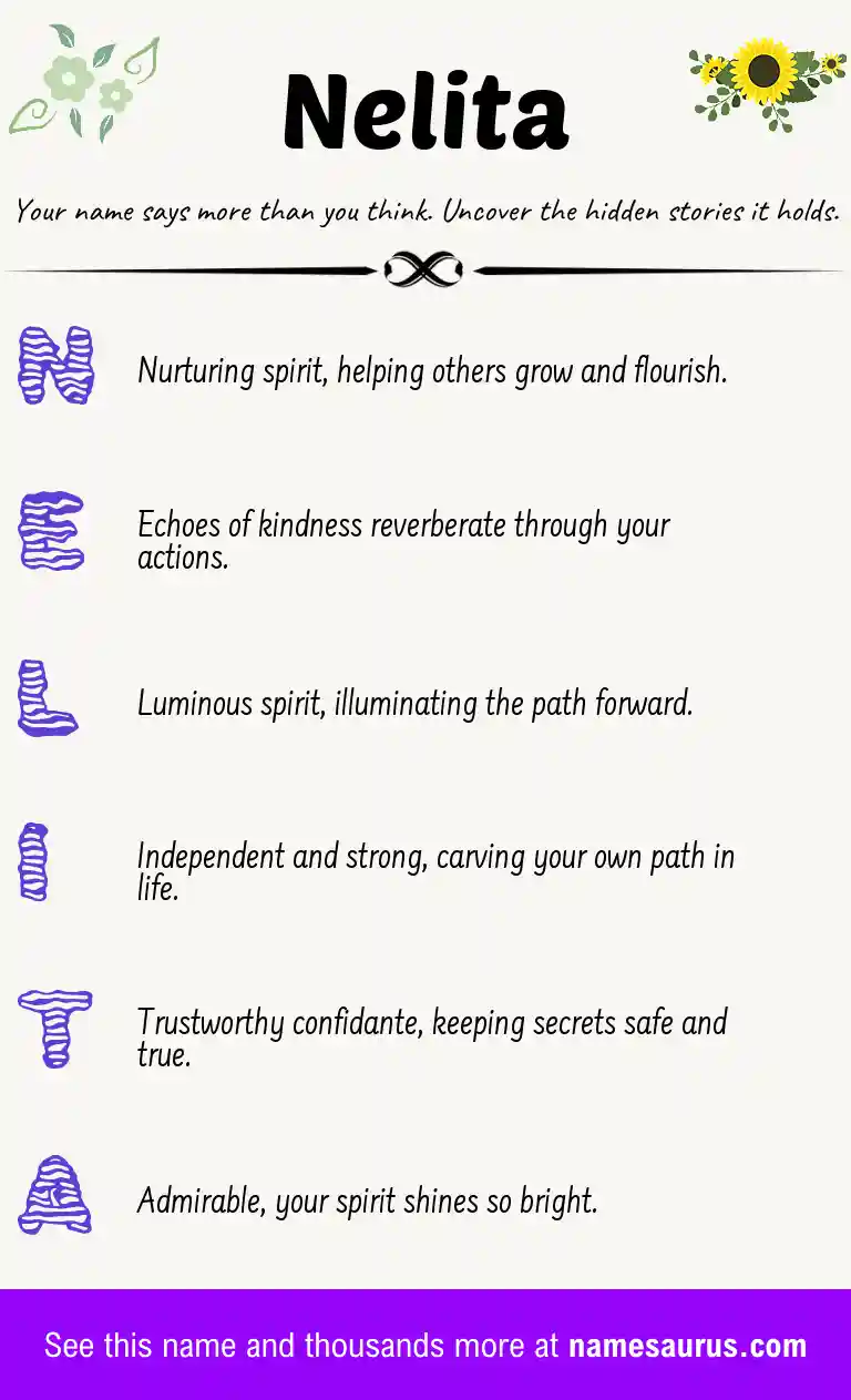 Acrostic poem about Nelita.