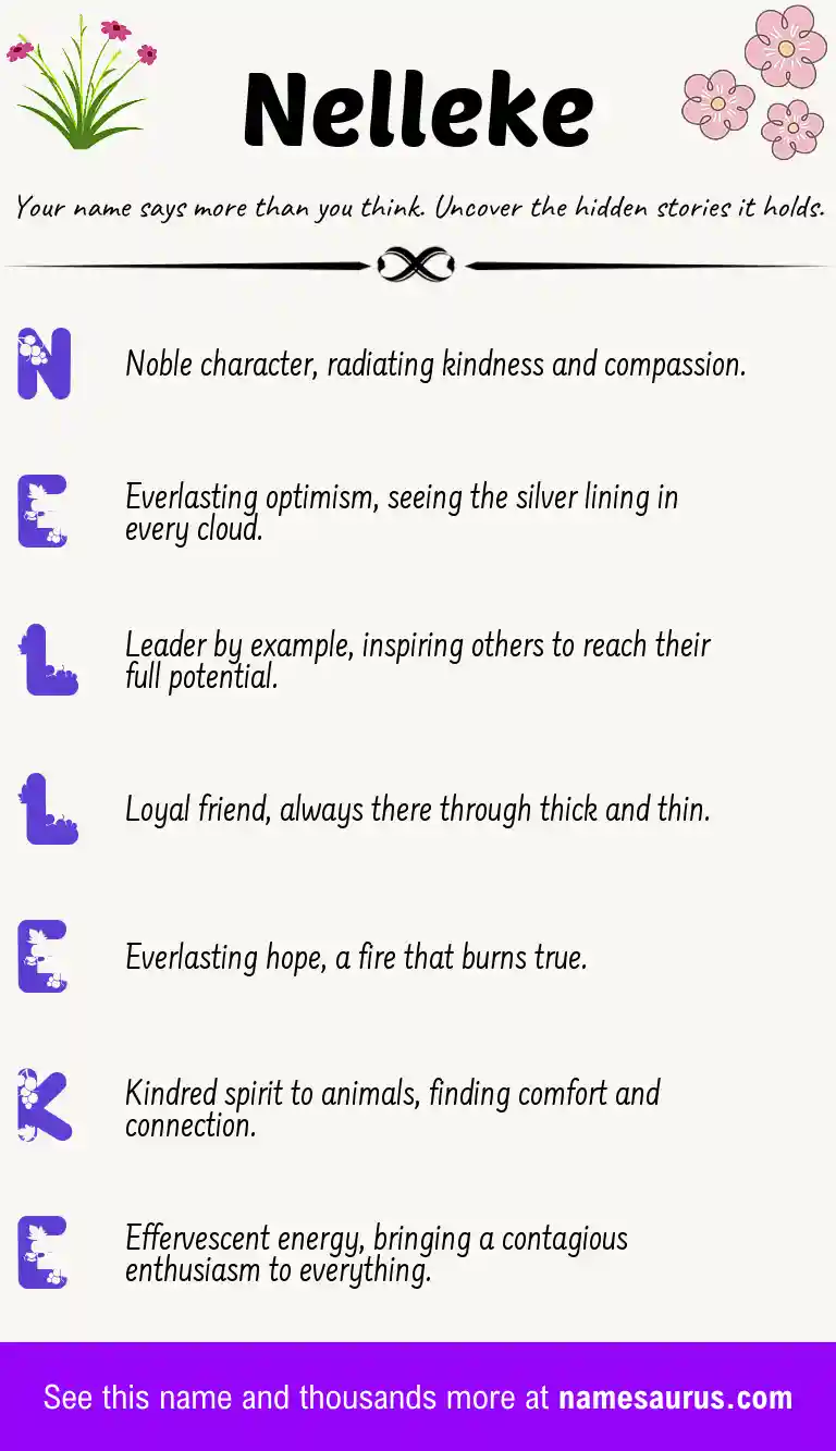 Acrostic poem about Nelleke.