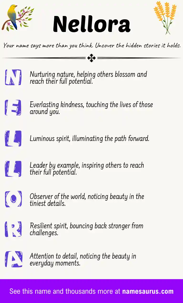 Acrostic poem about Nellora.