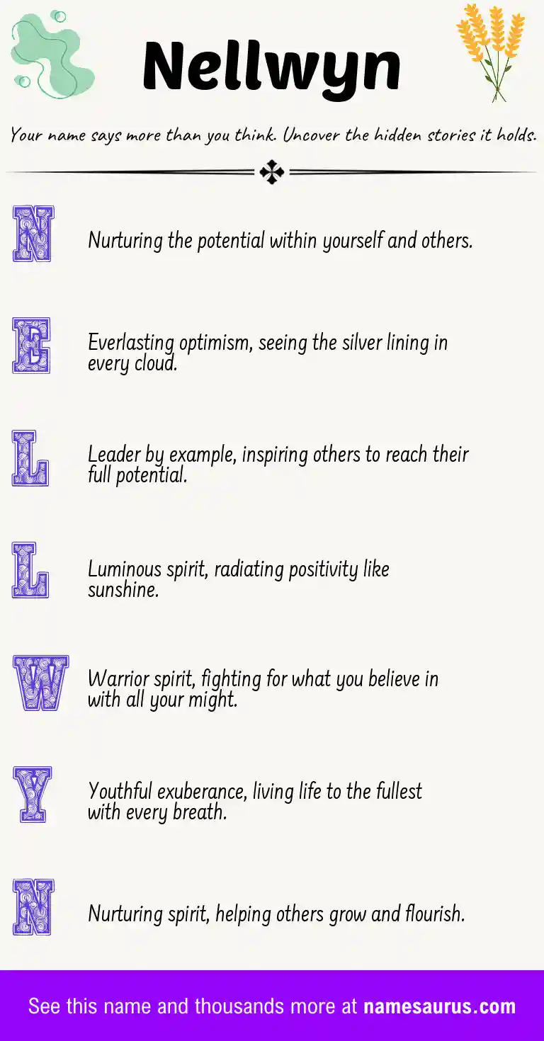 Acrostic poem about Nellwyn.