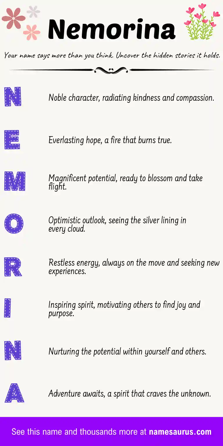 Acrostic poem about Nemorina.