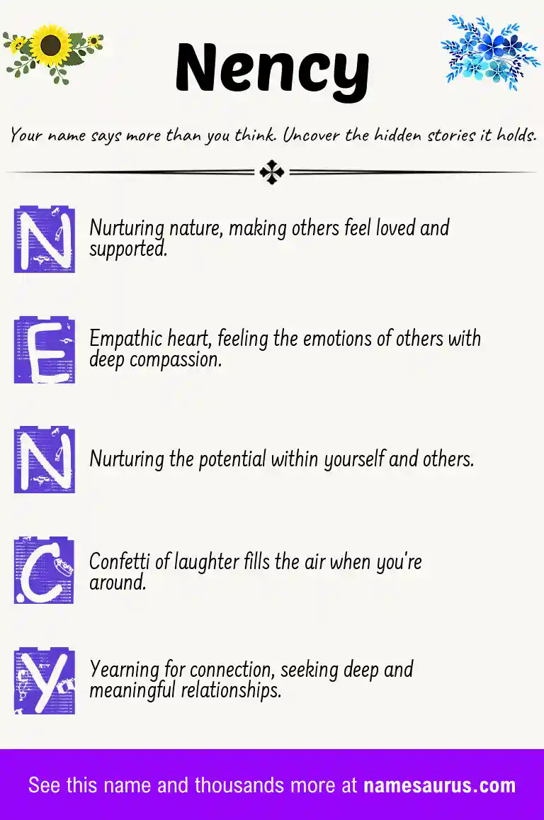 Acrostic poem about Nency.
