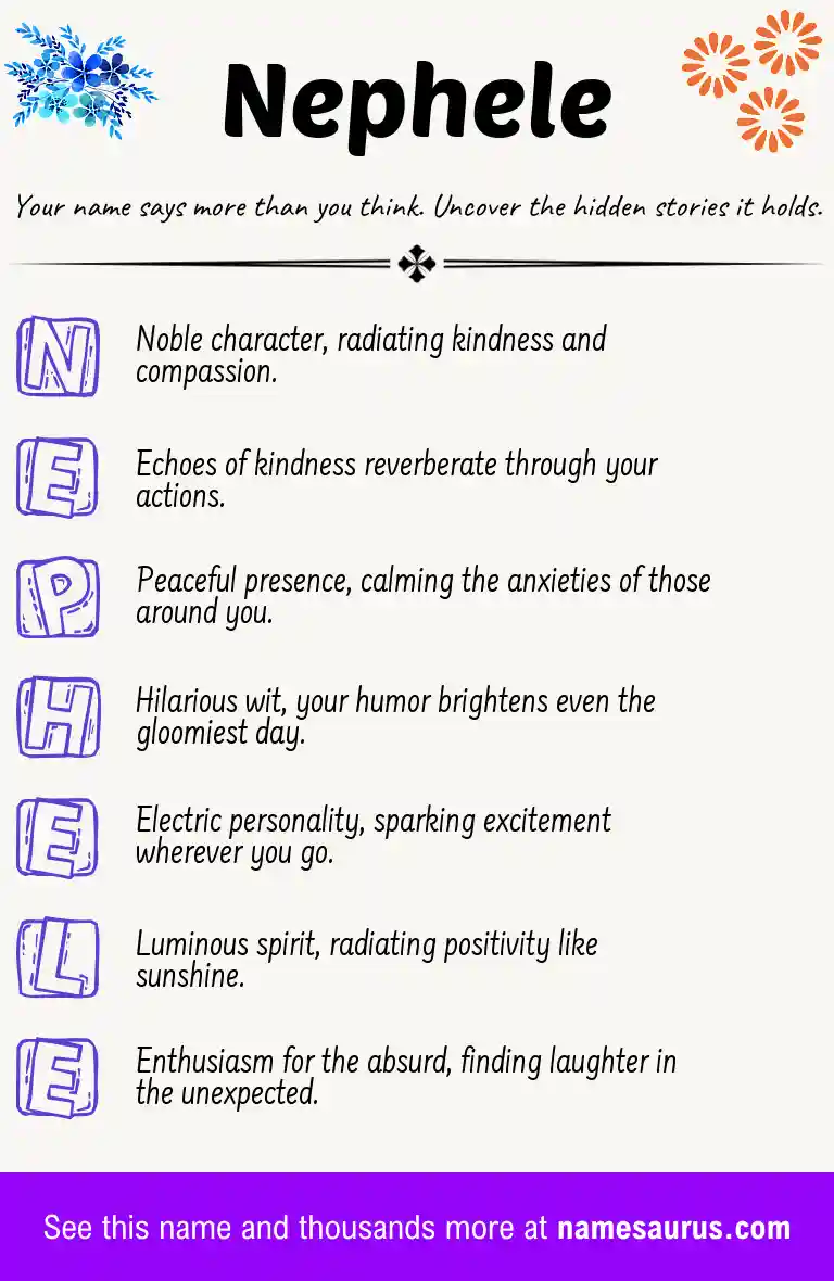 Acrostic poem about Nephele.