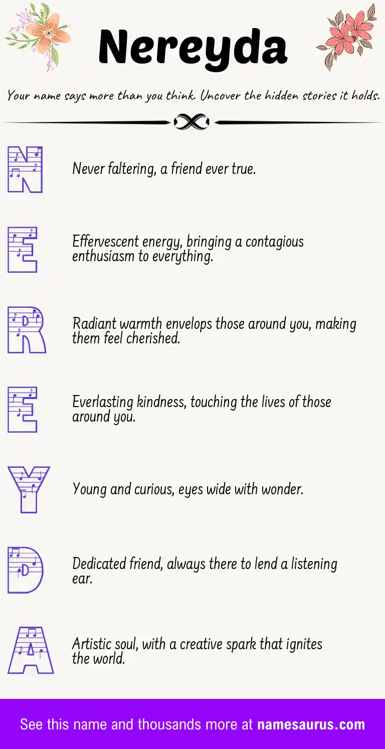 Acrostic poem about Nereyda.